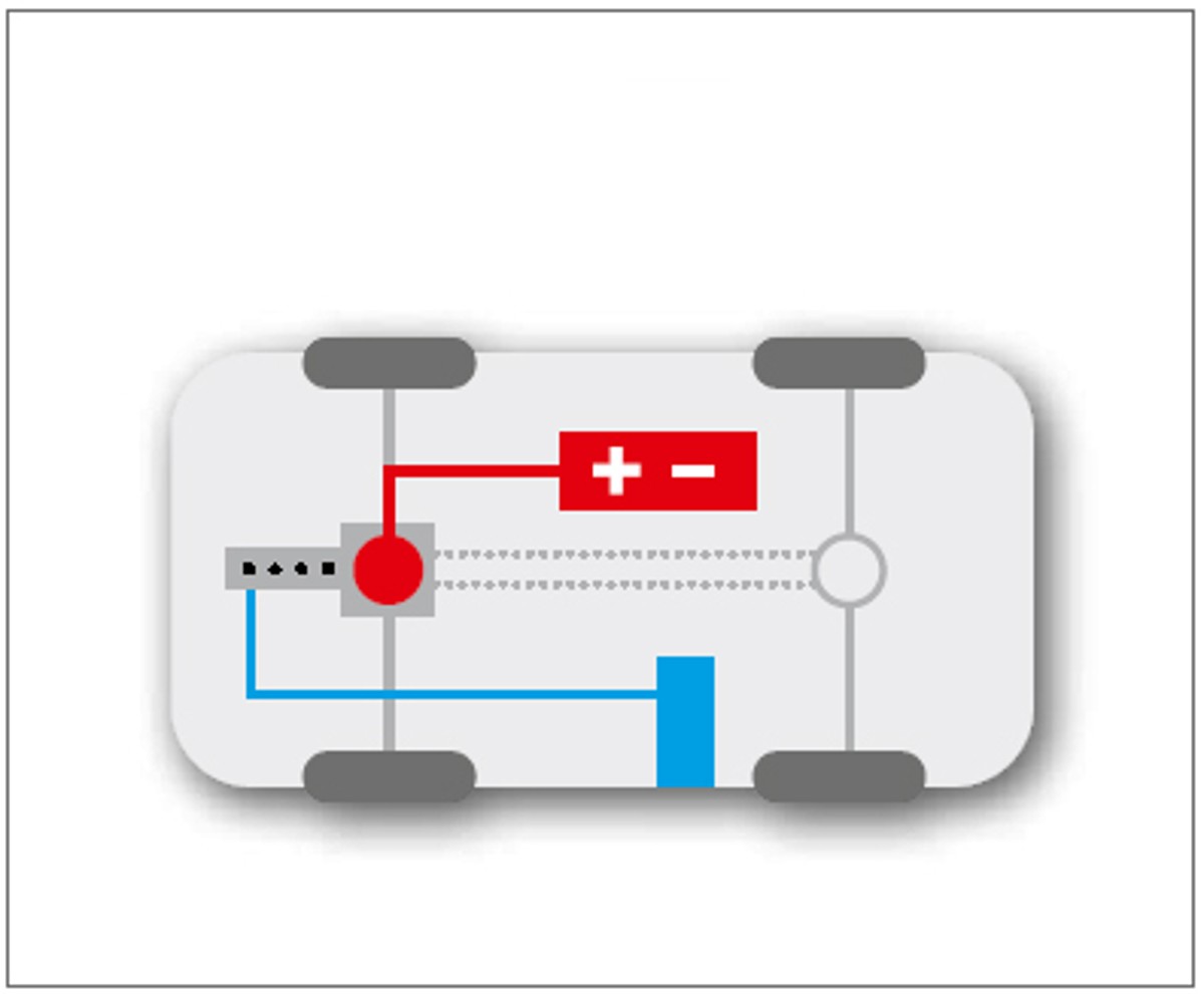 Hybridewagen (HEV)