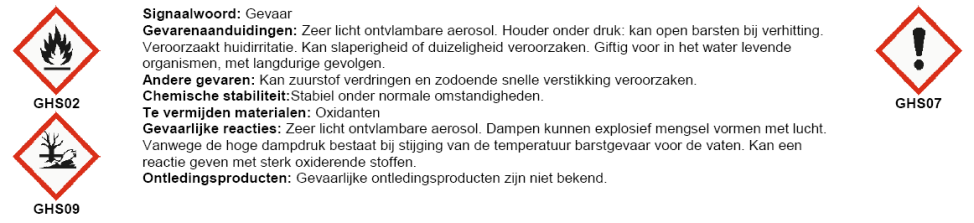 Gevaarstof Instructiekaart Gevaarstof Instructiekaart