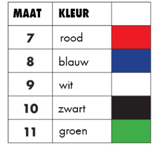 Kleurcode Kleurcodes