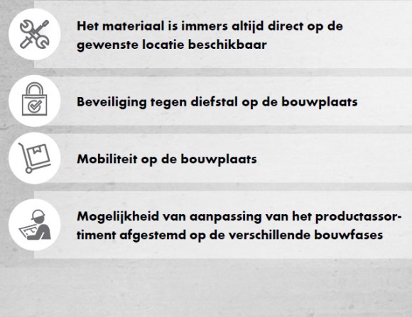 Box voordelen