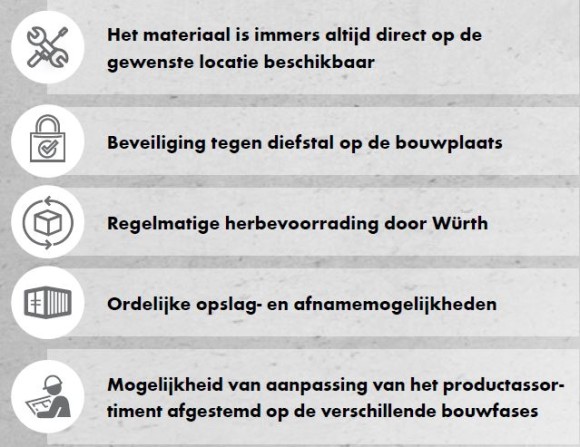 Magazijn voordelen