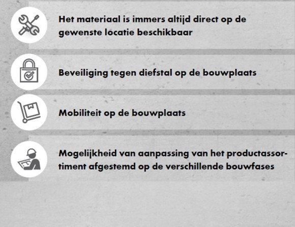 ORSY ON SITE SERVICE BOXEN voordelen
