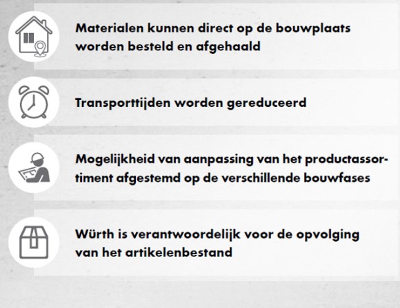 ORSY ON SITE WÜRTH SHOP voordelen