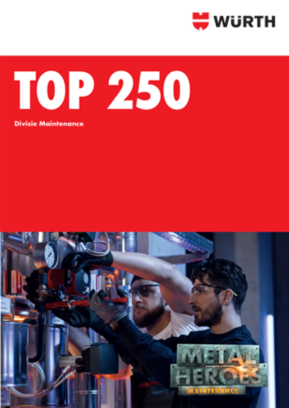 Top 250 Maintenance