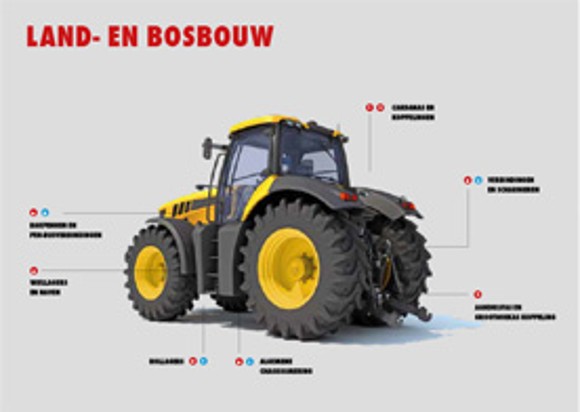 Smeervetten land en bosbouw machines