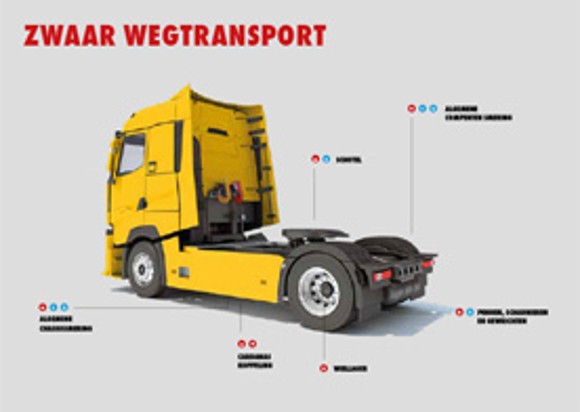 Zwaar wegtransport