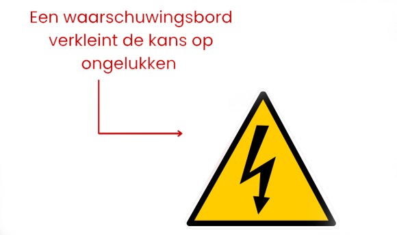 Waarschuwingsbord