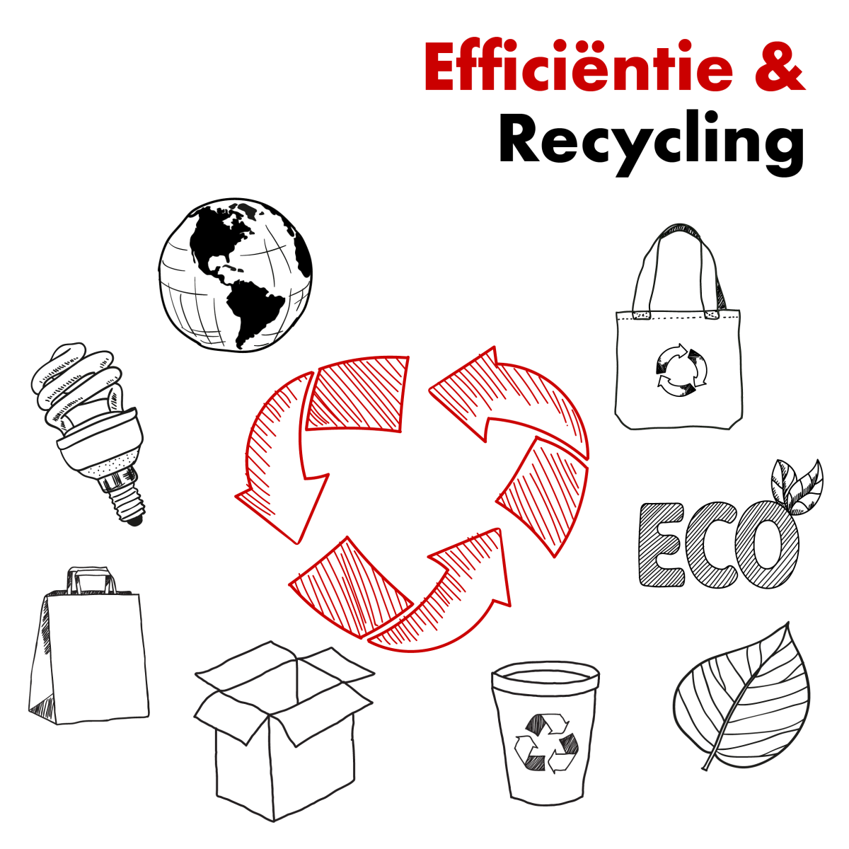 Efficienty & recycling