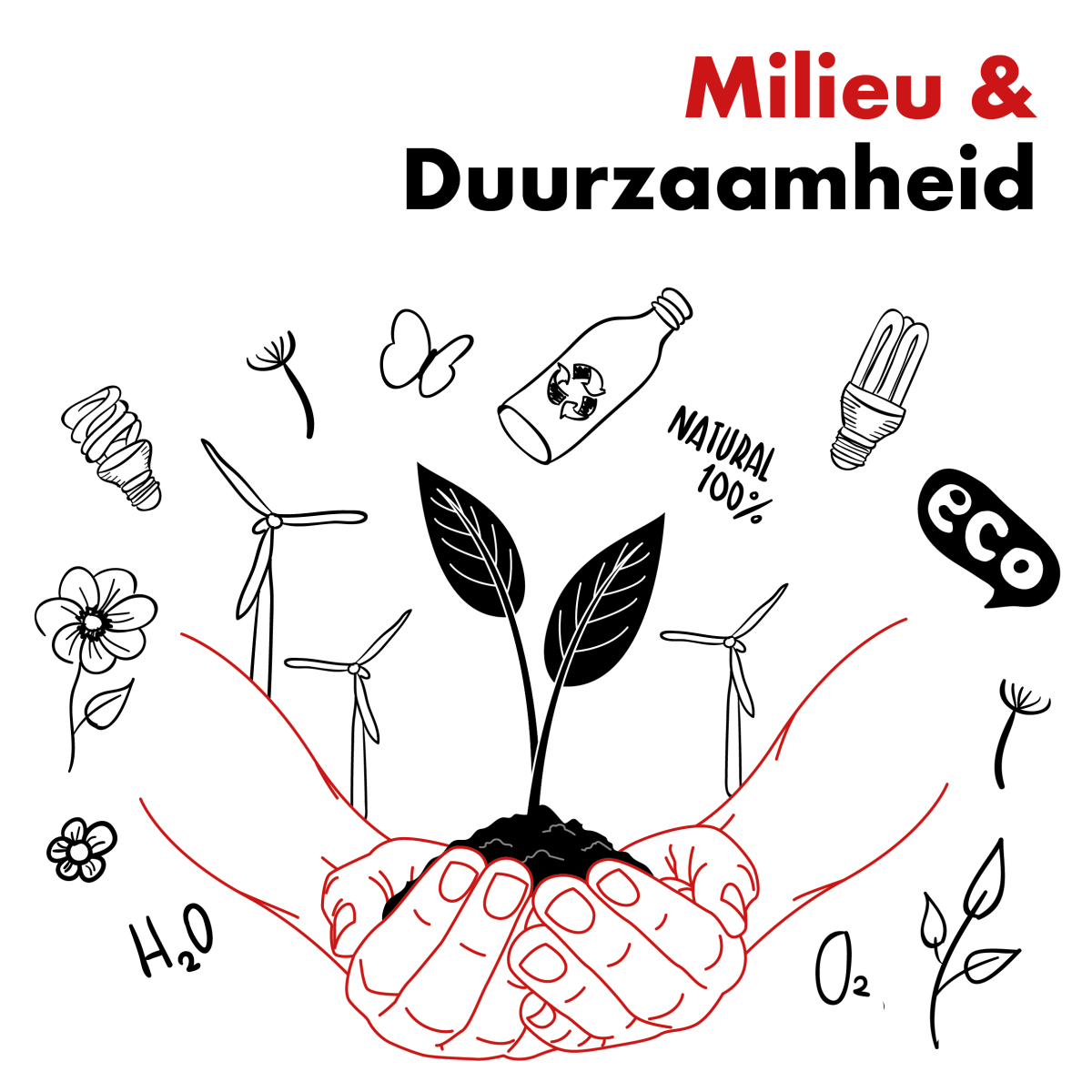 Milieu & Duurzaamheid